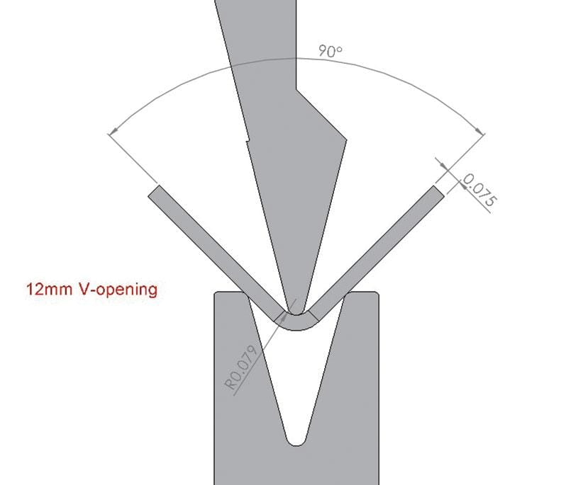 6 Myths About Press Brake Tools: Busting Them Helps You Work Better - Pictures 10 FIGURE 6 All punches and dies are designed to form a certain range of materials and thicknesses.