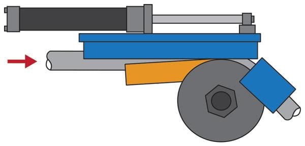 Comprehensive Guide to Metal Tube Bending Techniques: Methods, Tools, and Best Practices - Pictures 14 Figure 10. Note how the wiper die (in yellow) is angled slightly off parallel from the workpiece, ensuring the die’s edge makes full contact with the tube just before the tangent point on the tube’s inside radius. (Wiper die angle exaggerated for illustration purposes.)