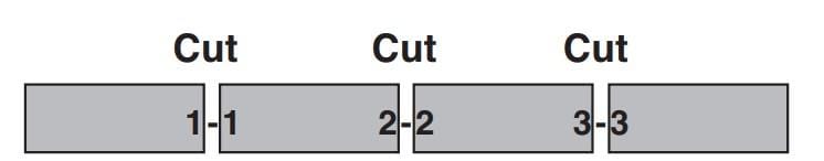 The fundamentals of press brake tooling - Pictures 13 Figure 9 The lengthy lengths of planer tools can be reduced to lesser lengths. However, they must be labeled if they are used together in a task that calls for longer tools so that they may be put back together exactly as they were cut.