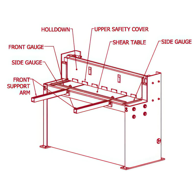 what is a shearing machinery