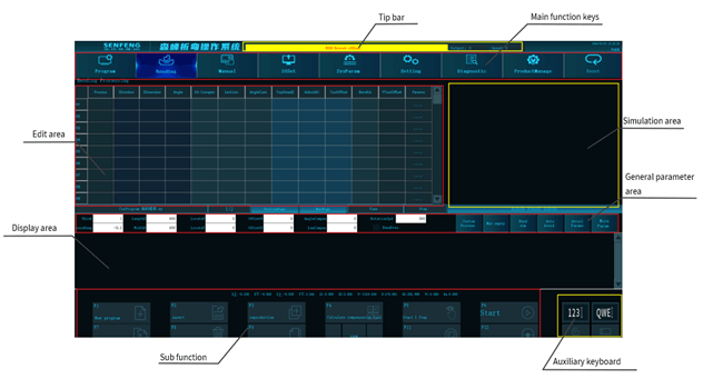 Interface Display