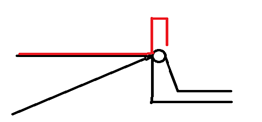 bend the normal angle