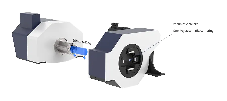 Double Pneumatic Chucks, Ultra-short Tailing Tube&Plate Sheet Metal Laser Cutting Machine - double pneumatic chucks ultra short tailing