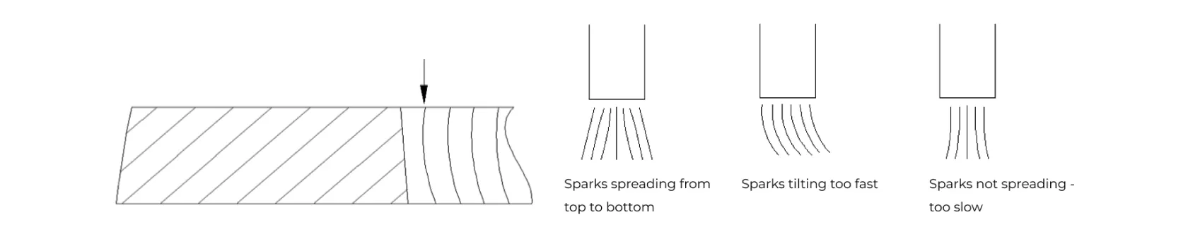 How to Laser Cut Stainless Steel Effectively with KRRASS Machines - Pictures 8 Find and Correct Inappropriate Cutting Speed