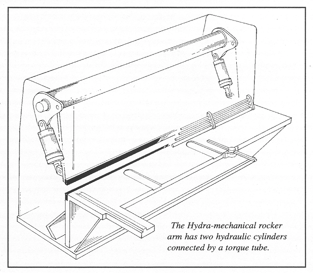 Hydraulic Metal shearing