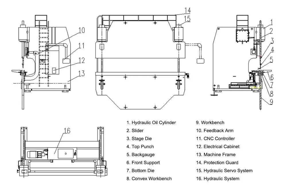 Hydraulic Press Brake Machine: Key Components and Structure Explained - Pictures 5 Hydraulic Press Brake Machine Structure and Components