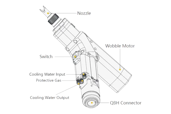 Infrared Precise Positioning Infrared Precise Positioning