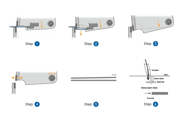 Principle of Swing Beam Shearing Machine Principle of Swing Beam Shearing Machine