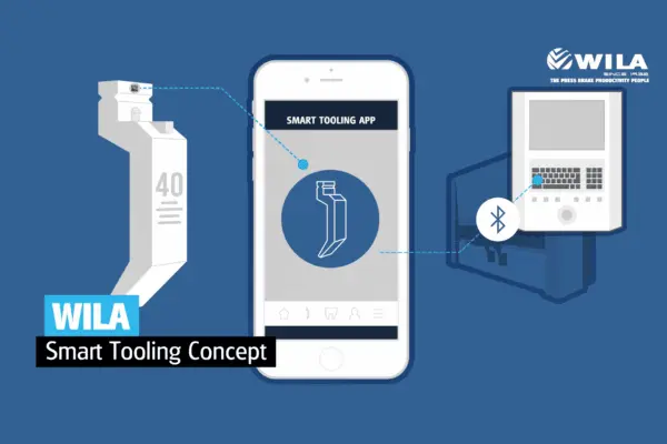 Smart Clamping System With Bluetooth Smart Clamping System With Bluetooth